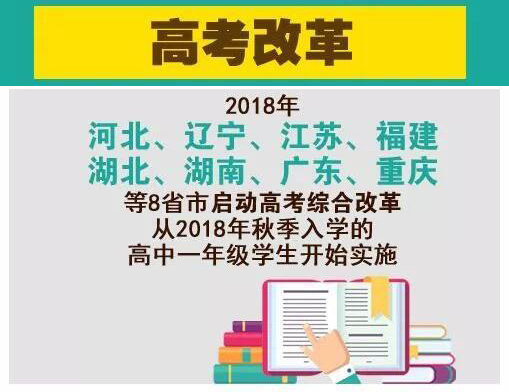 河北省及其他七个省市启动高考综合改革