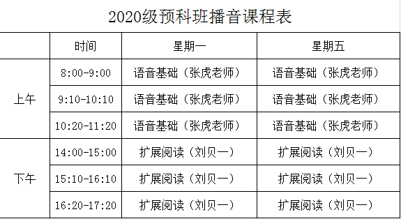 华唐艺术高中播音与节目主持课程