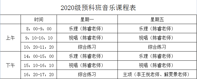 华唐艺术高中预科班 音乐课程